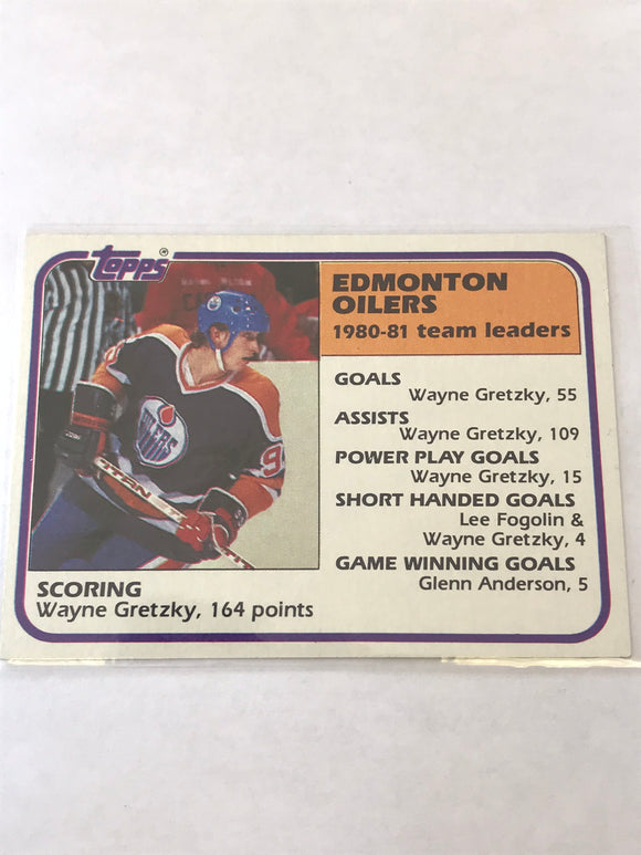 1981-1982 - Wayne Gretzky - O-Pee-Chee (Team Leaders) - #52