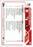 2023 - Kyle Tucker/Jose Ramirez/Aaron Judge LL - Topps - #241