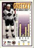 1995-96 - Wayne Gretzky MM - Topps - #375