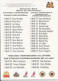 1993-94 - Checklist - McDonald's Upper Deck - #NNO