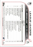 2022 - Vladimir Guerrero Jr./Salvador Perez/Shohei Ohtani LL - Topps - #48