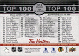 2017-2018 - Jonathan Toews - Tim Hortons Top 100 - #TOP-2
