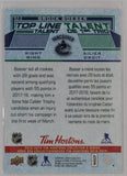 2018-19 - Upper Deck Tim Hortons Collector's Series - Brock Boeser - (Top Line Talent) #TLT-2